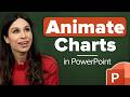 Animate Charts Properly in PowerPoint