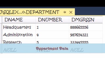 Assignment3 STID 3014