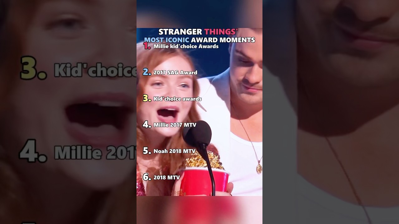 Stranger Things' Most Iconic Award Moments  #StrangerThings #EmmyAward #GoldenGlobe #GenZ