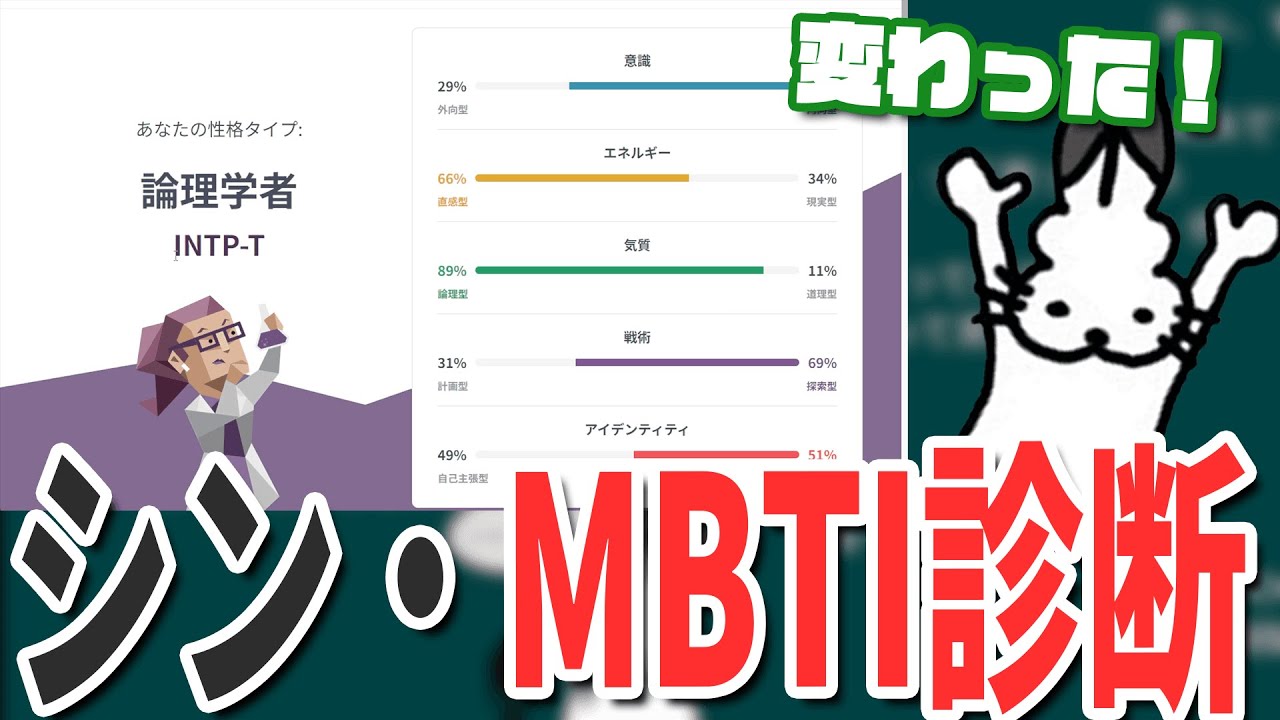 新しくなった「MBTI診断」をやるドコムス【ドコムス雑談切り抜き】