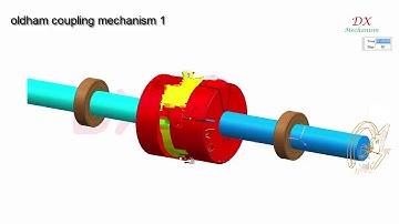 oldham coupling mechanism example 1