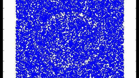 P-Wave & S-Wave Propagation
