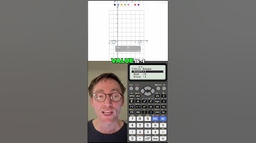 Sneaky Calculator Hack To Draw ANY GRAPH!