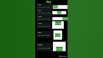 Master Flexbox in 5 Seconds! 💪 Align-Items vs Justify-Content | CSS Shorts