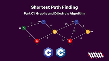 Shortest Path Finding Series - Part 01: Graphs and Dijkstra