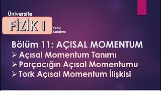 Fizik 1: Parçacığın Açısal Momentum