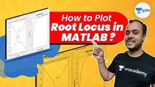 How to Plot Root Locus in MATLAB | GATE 2022 | #AnkitGoyal