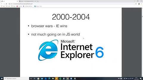 Learn advance JavaScript programming language ES6 (ecma script 2015, 2016)