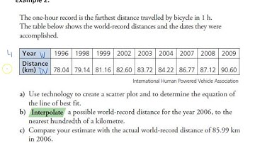 6.3 Modelling Data with a line of Best Fit