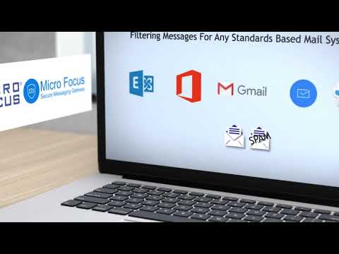 Micro Focus Secure Messaging Gateway - Product Overview