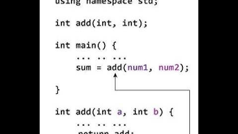 39 Return Type and Arguments in Function in C++ (URDU/HINDI)P2