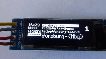 alfs MBa: Zugzielanzeiger