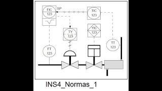INS7 Normas ISA 5.5 desarrollo y ejemplos
