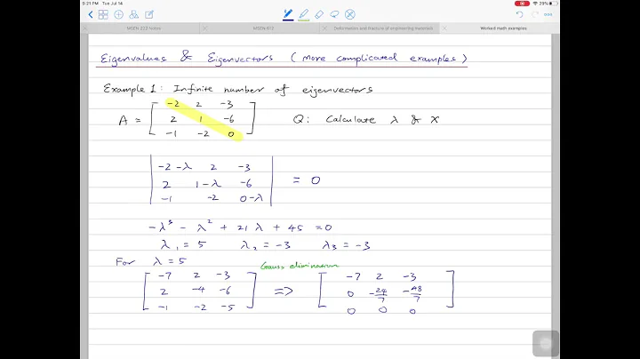 8.2: Eigenvalues and Eigenvectors: Some more complex examples