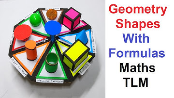 geometry shapes formulas for class 9 - diy - math