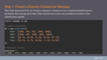 How to Efficiently Expand a Pandas DataFrame with Numpy Array Ranges
