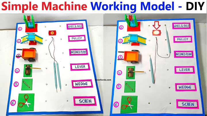 simple machine working model - physics project - diy - led project | howtofunda
