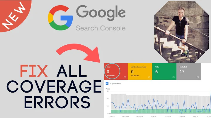 Coverage Issues Google Search Console: How To Fix Them All (Guide)