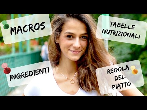 CONSIGLI & ACCORGIMENTI PER MANGIARE BENE SENZA STRESS || Stile Di Vita FIT