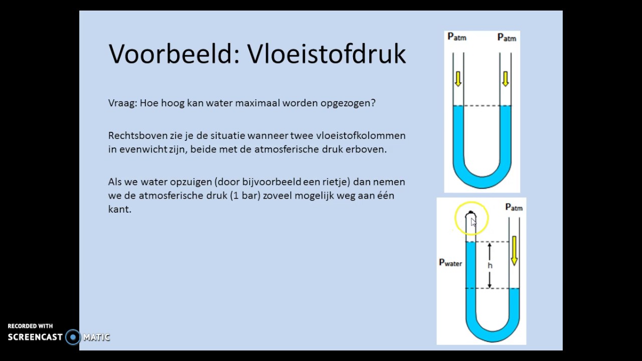 Druk en vloeistofdruk - YouTube