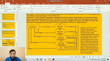 perancangan sistem informasi (perpustakaan digital)