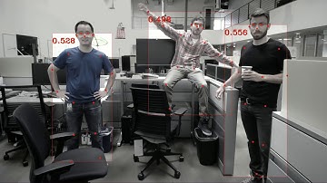Multi-Person Pose Estimation