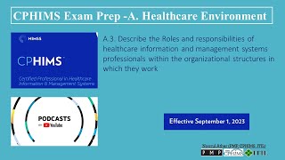 CPHIMS Exam Prep -A. Healthcare Environment-A3 | Podcast |