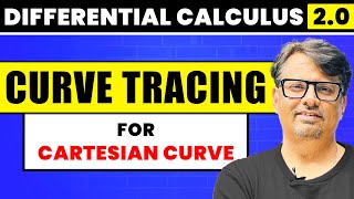 Differential Calculus | Curve Tracing of Cartesian Curve | By GP Sir
