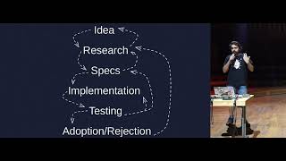 Coordinating Ethereum | Mario Havel (Berlin Ethereum Day, June 2026)