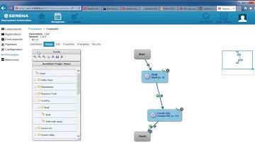 Getting Started with Deployment Automation