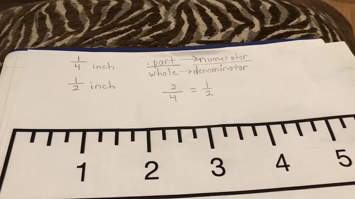 Lesson on Measuring to the Nearest Quarter Inch Video Lesson