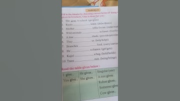 Wings (English) Class 3 ||| Part 3 #mhlearnwithfun #wings