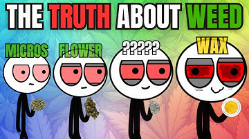 Every Weed Type Explained And Ranked