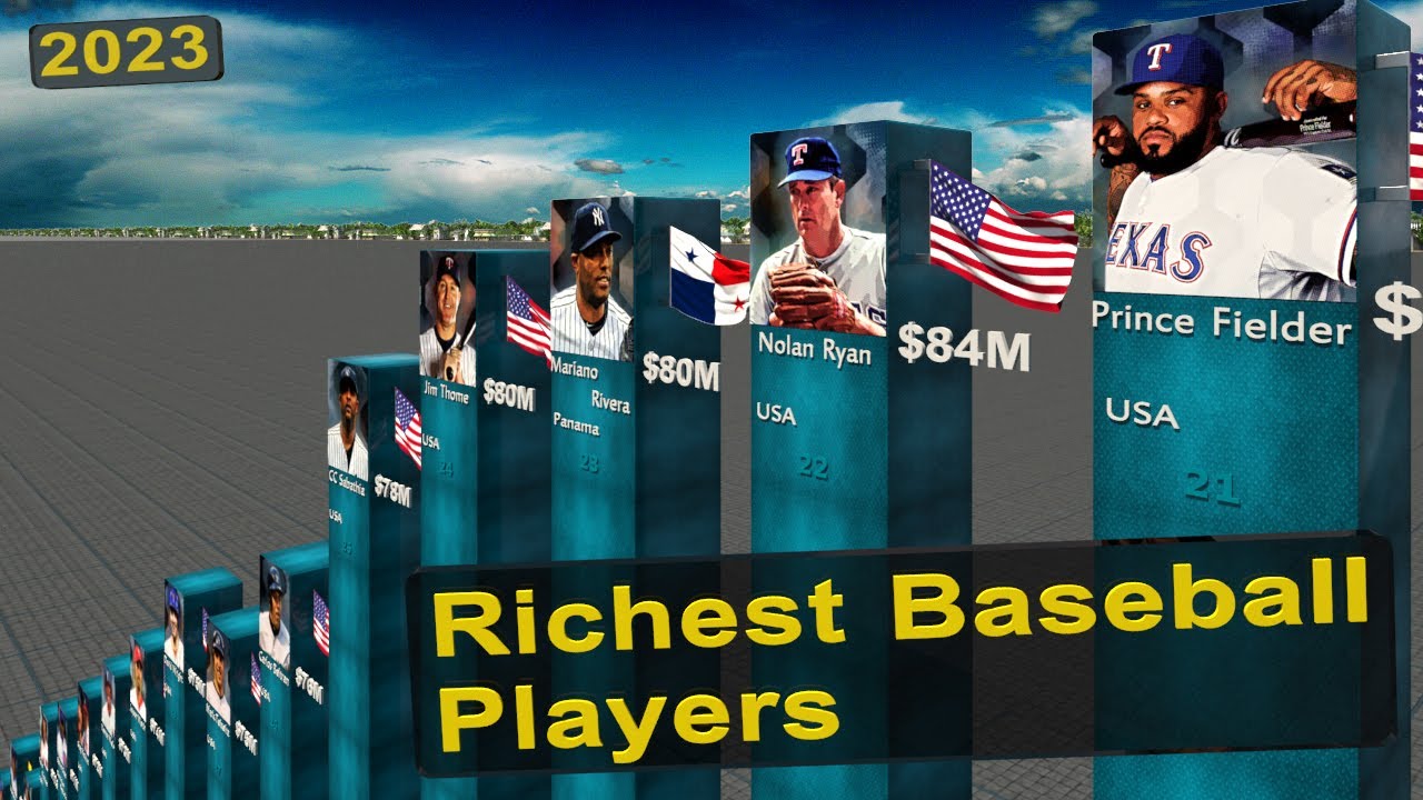 Richest Baseball Players 2023