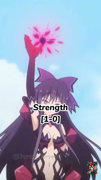 who is stronge?(Kurumi tokisaki V's Tohka Yatogami)#kurumi #tohka  #datealive #anime #shorts #foryou