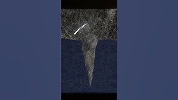 Бу "День 1480" #gamedev #indiegame #РазработкаИгры #геймдев #steamgame #steam #indiegamedev