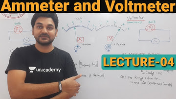 Ammeter and Voltmeter | PMMC, ED, MI Type Intrument | Important point of Ammeter & Voltmeter| Lect-4