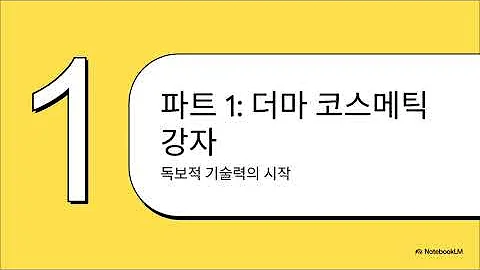 네오팜: 더마 코스메틱의 대변신
