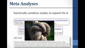 Evidence-Based Practice for Librarians- Levels of Evidence
