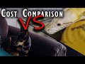 🐍 Retics VS Dogs: Cost Comparison