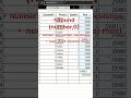 Kya aapke bhi answers point mai aate hai |#excelforbeginners #excelformulas #spreadsheet #excelhacks