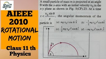 A small particle of mass m is projected at an angle thetha with the x axis an initial velociry vo in