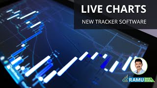 New Tracker Charting Software for  Live Charting and Trading also