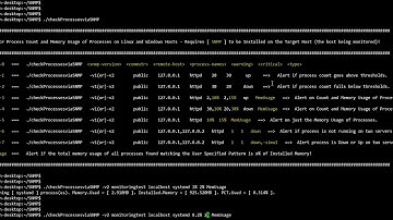 Process Memory Monitor using SNMP