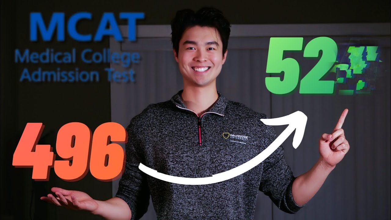 The Only MCAT Guide You Need For 100th Percentile (+ Free Resources in the Description)