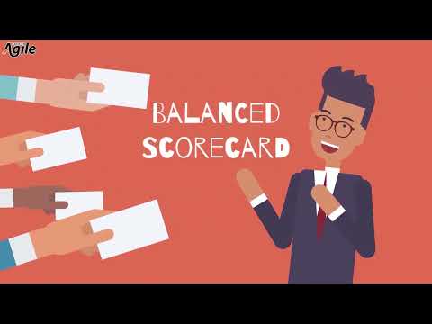 Video: Báo cáo tài chính của doanh nghiệp