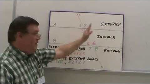Parallel Lines cut by a Transversal Vocabulary
