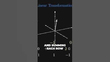 What is a Linear Transformation anyway? #shorts #manim #beatthebrainrot