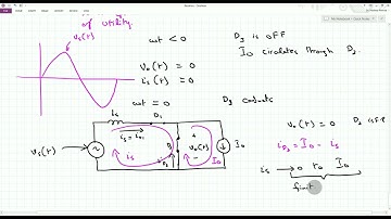 Power Electronics Module 4 Lecture 2 | Half wave rectifier II
