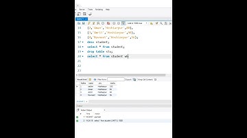 Greater than Operator in SQL in Hindi
